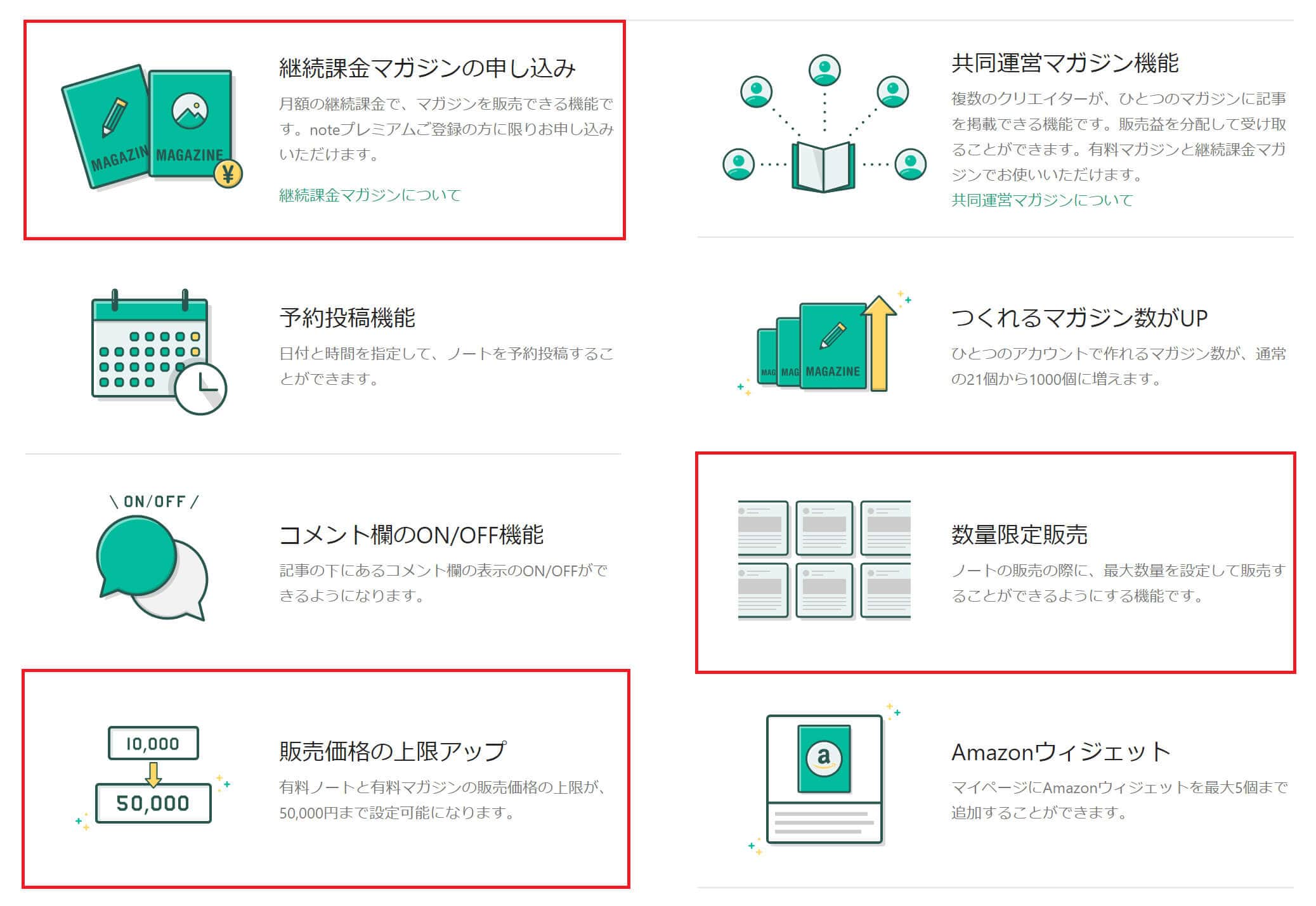 Noteの始め方マニュアル 初心者向けの書き方をイチから解説 Bank Academy