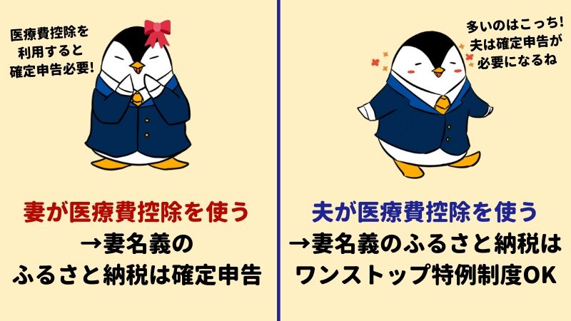 図解 産休中 育休中 のふるさと納税はできる 初心者向けに分かりやすく解説 Bank Academy